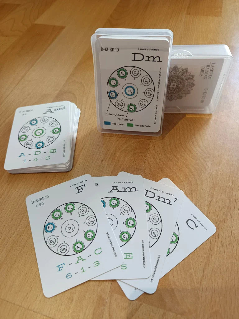 Handpan-Trainingskarten – Handpan-Tutorials